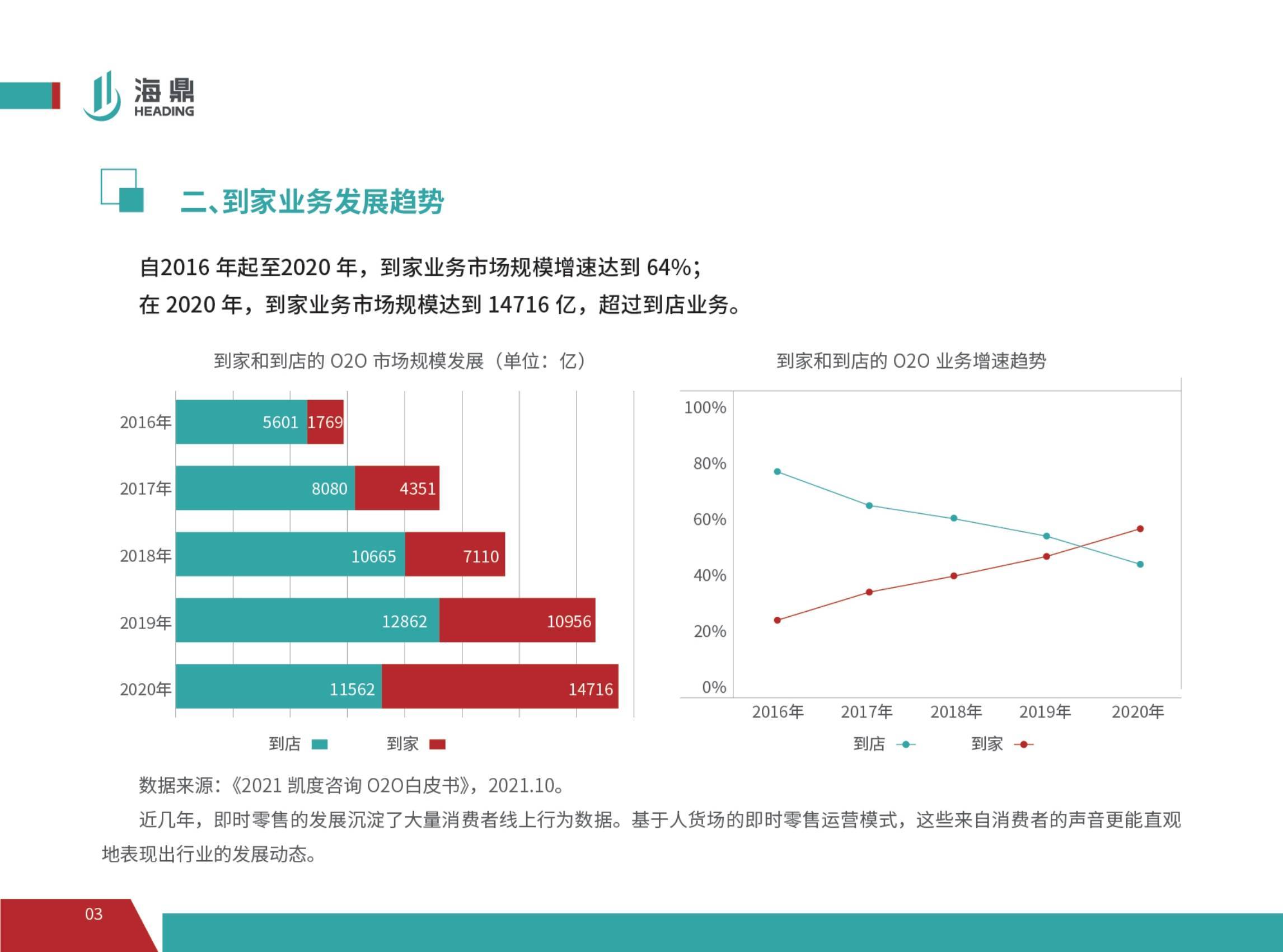 查看更多实时上升热点,探索更多即时热门趋势