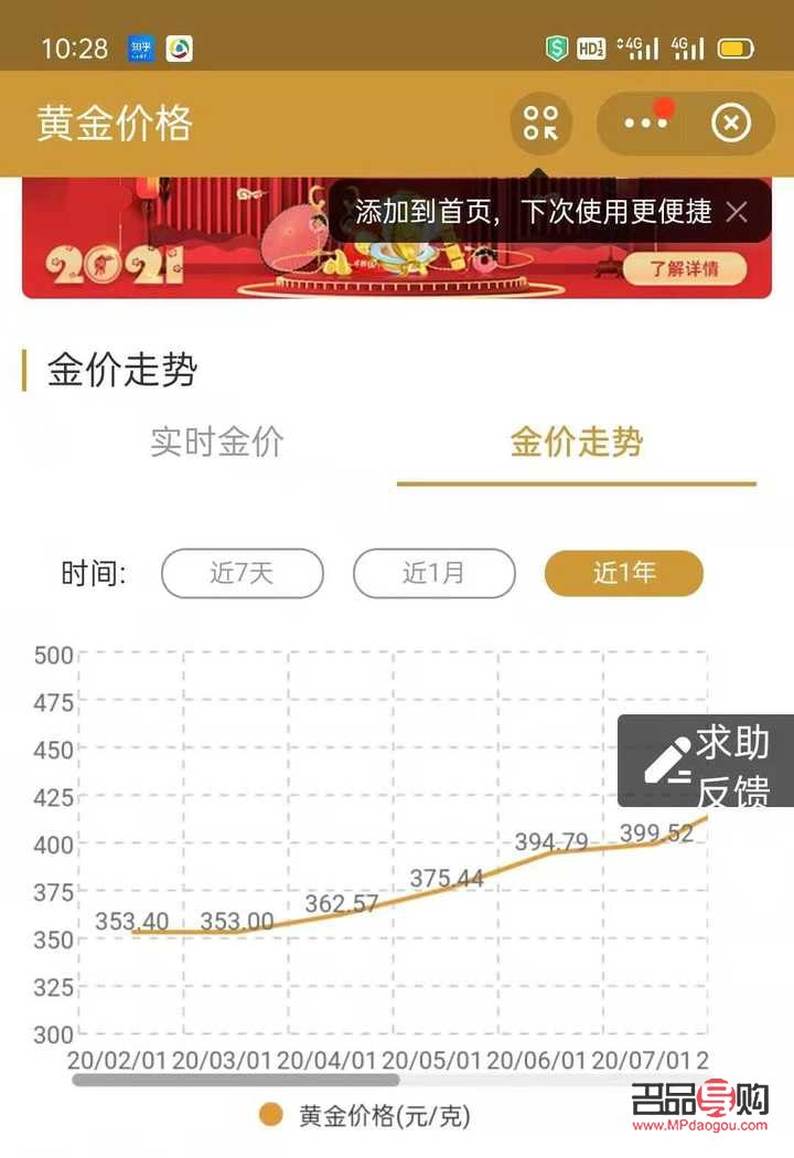 黄金价格实时更新,实时黄金价格动态跟踪