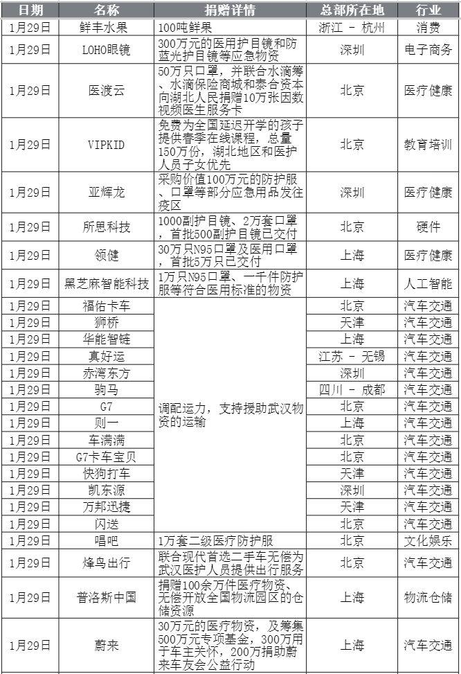 今日热点最新动态,今日头条更新动态