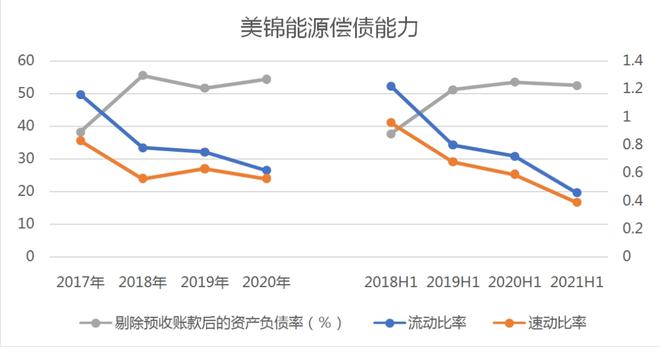 美锦能源重组最新消息,美锦能源重组最新动态