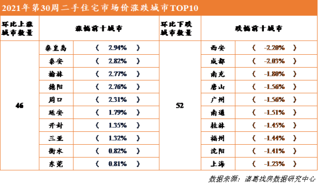 合肥二手房价格最新价,合肥二手房最新市场价格