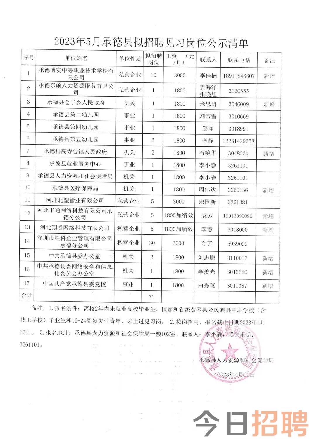 锡林浩特123信息网最新招聘,锡林浩特最新招聘信息发布