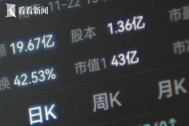 透视盘点 第491页