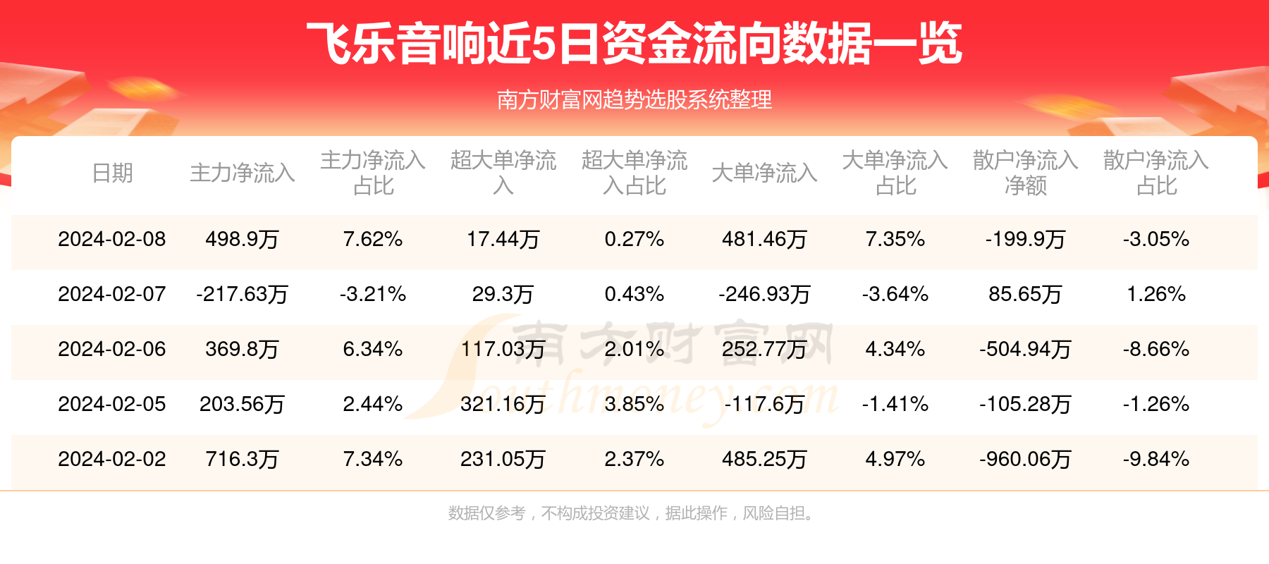 飞乐音响重组最新消息,飞乐音响并购动态更新