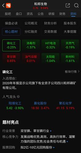 和邦生物最新消息,最新动态：和邦生物资讯