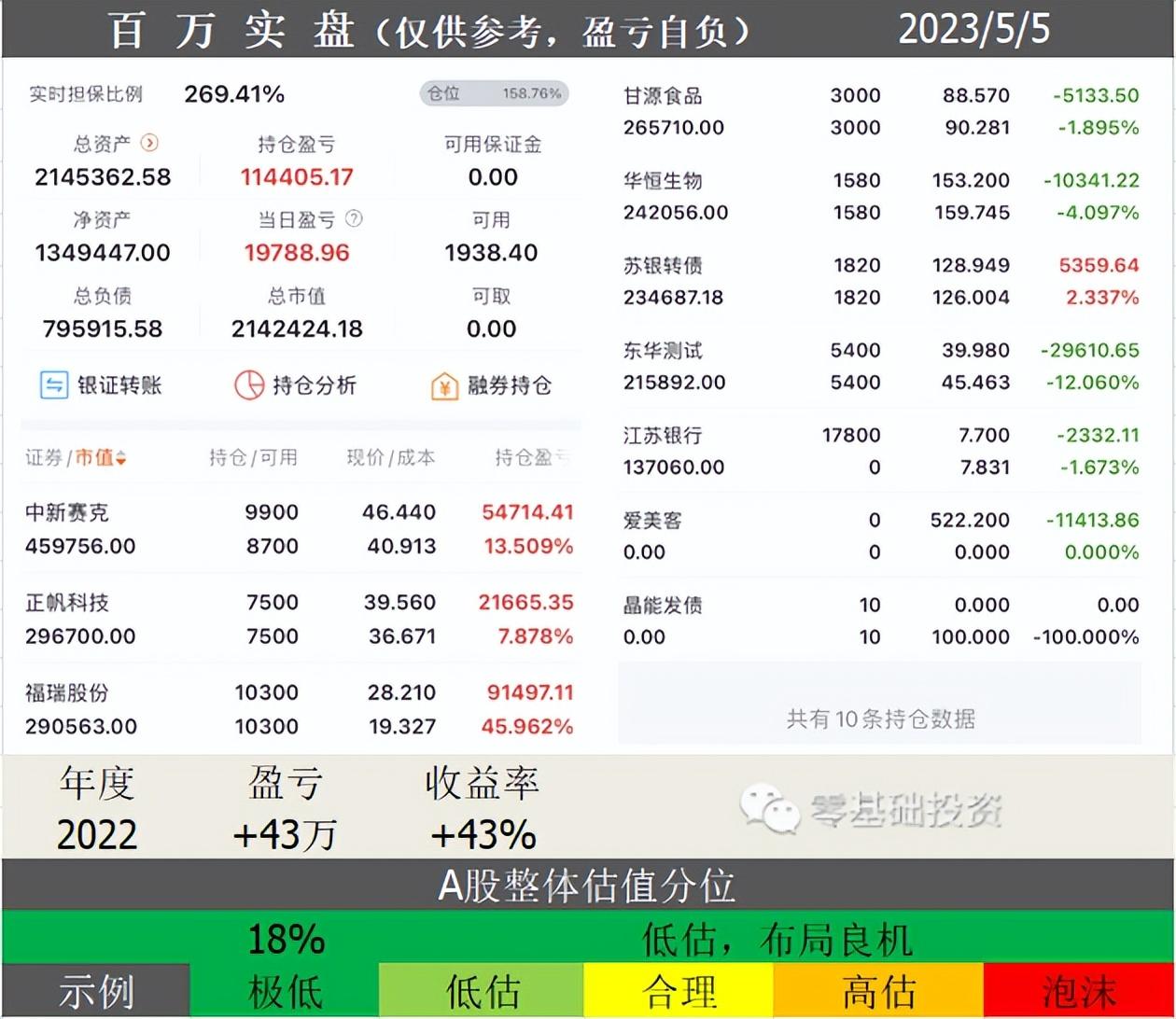 剑舞苍穹震乾坤 第4页