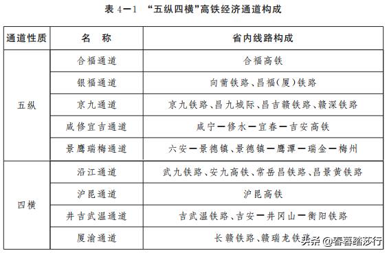 吉武温铁路最新消息,吉武温铁路最新动态