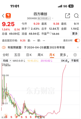 四方精创最新消息,四方精创最新资讯发布