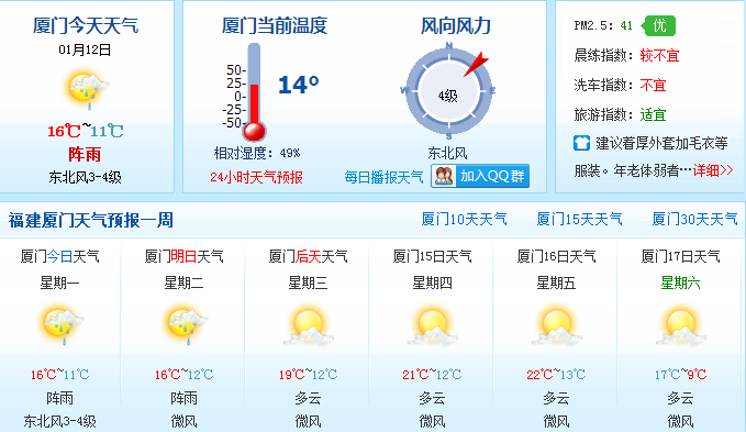 厦门最新天气预报,厦门近期天气预测