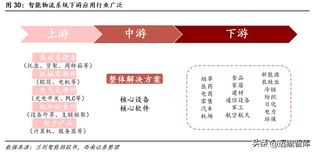 诺力股份最新消息,诺力股份资讯速递