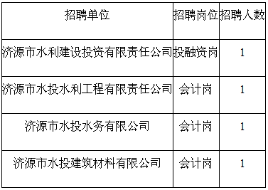 最新水利水电招聘信息,最新水电站职位招募资讯