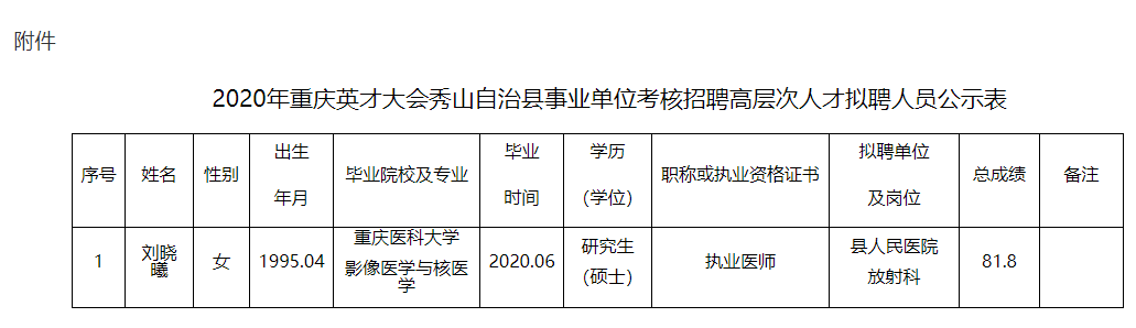 秀山招聘最新消息,秀山招聘资讯速递