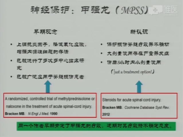 中国脊髓损伤最新治疗,中国脊髓损伤治疗新进展