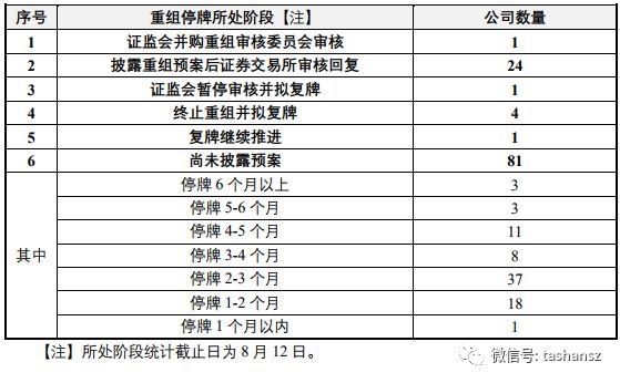 秋水长天尽_2 第4页