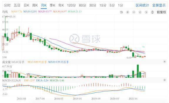 烟雨朦胧_1 第4页