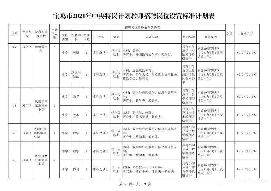 金乡招聘最新招聘信息,金乡最新职位招贤