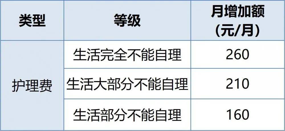 专题快报 第474页