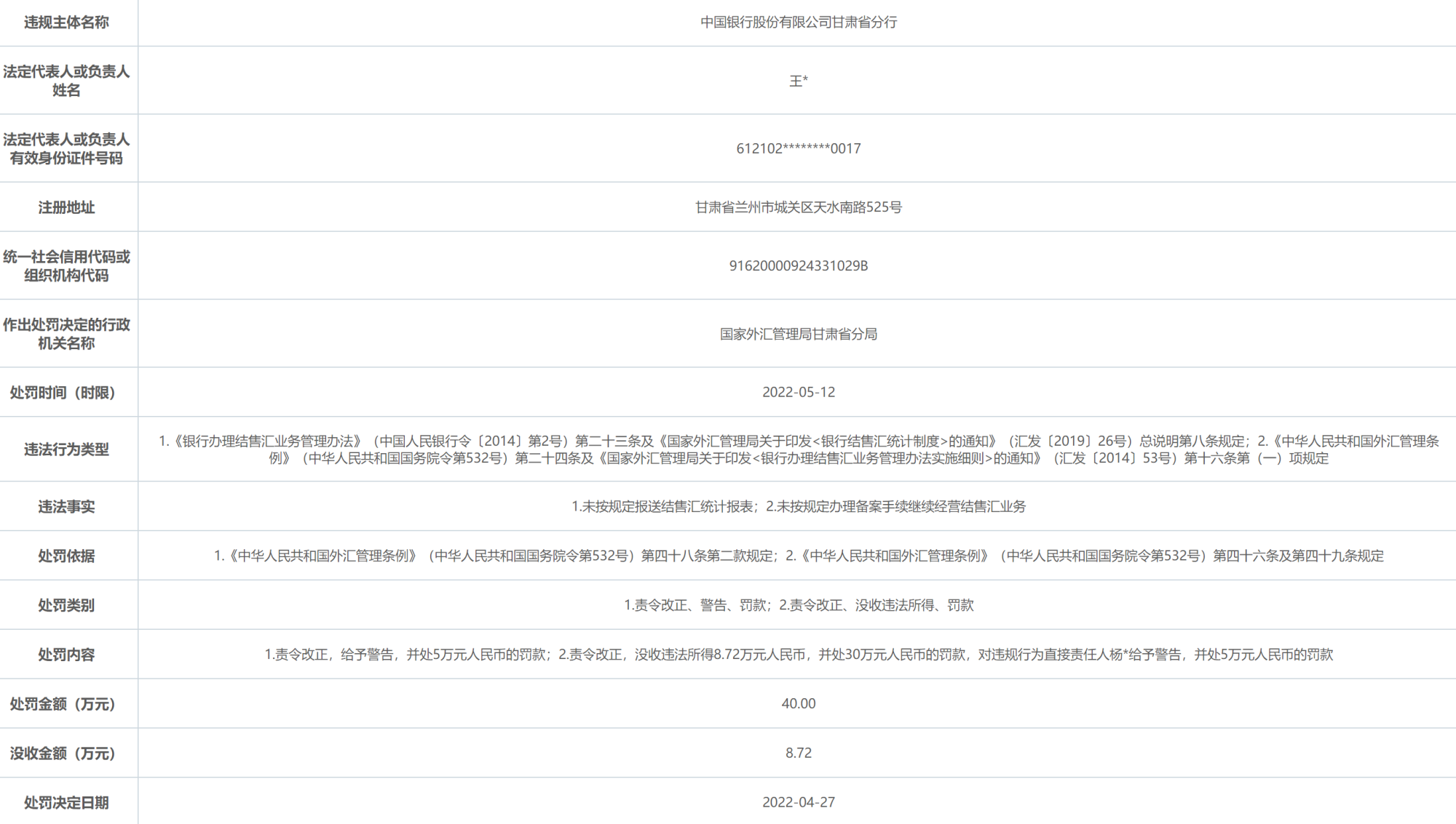 今日中国银行最新外汇牌价表,今日中行外汇牌价一览表