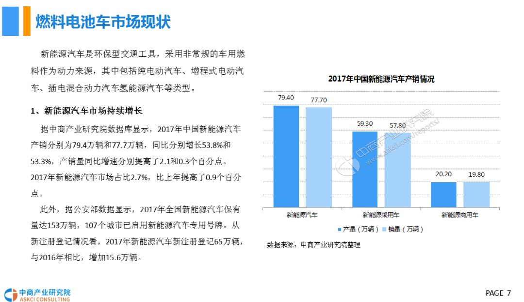 燃料电池最新消息,燃料电池行业资讯速递