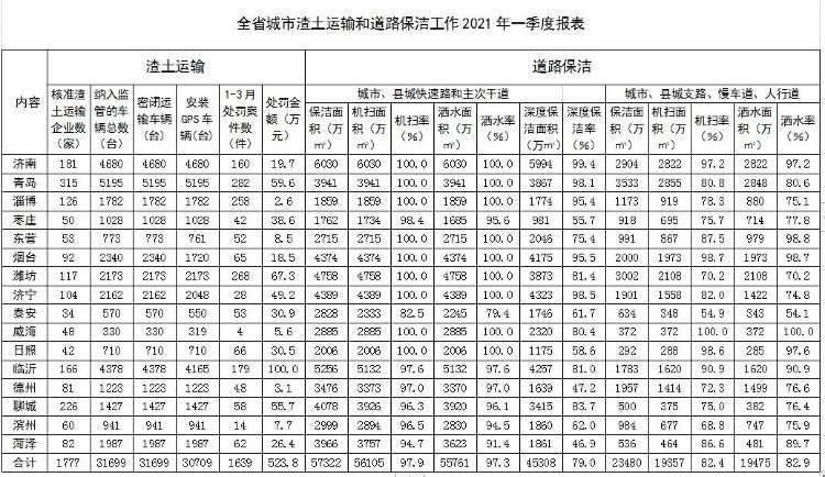 山东今日小麦最新价格,山东小麦市场行情，今日最新价格揭晓。