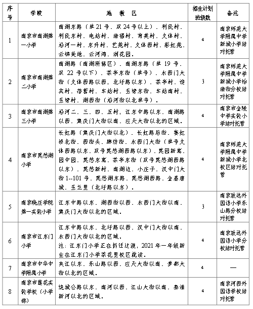 央产房上市最新规定,“央行最新调控政策下的央产房上市动向解读”