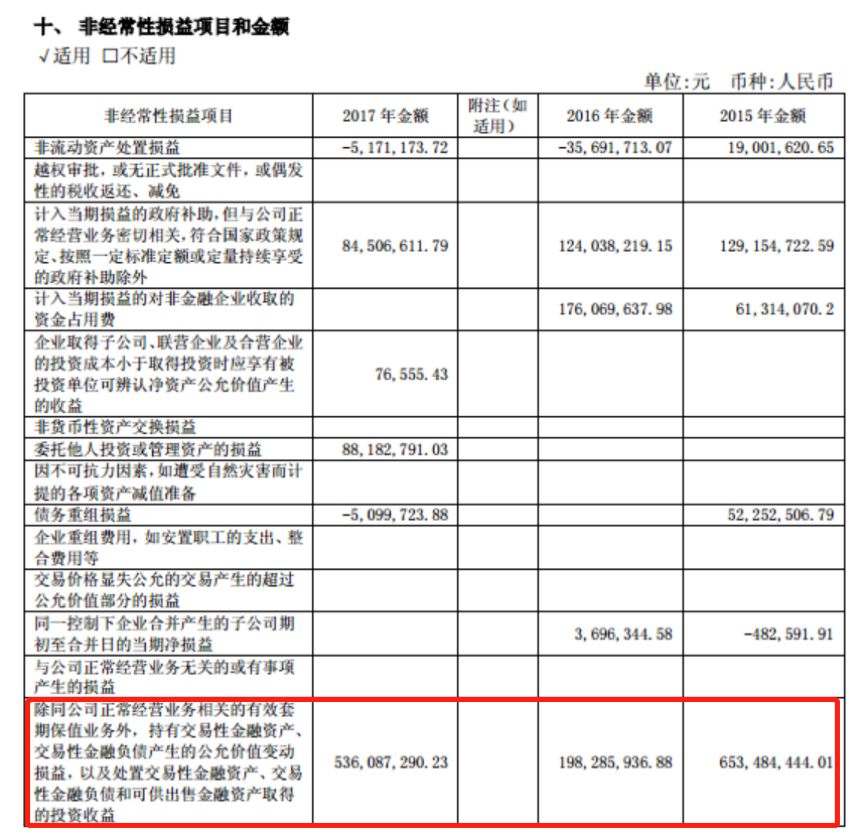 浙江龙盛最新消息新闻,浙江龙盛最新动态聚焦财经焦点。