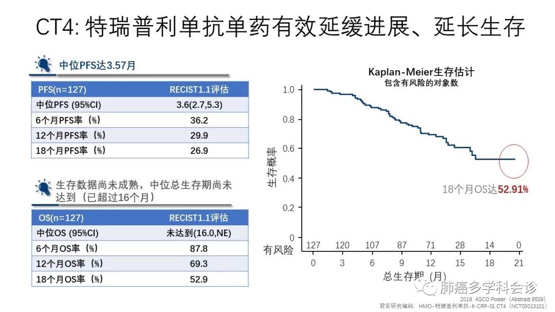 特瑞普利单抗最新价格,特瑞普利单抗最新市场售价公布