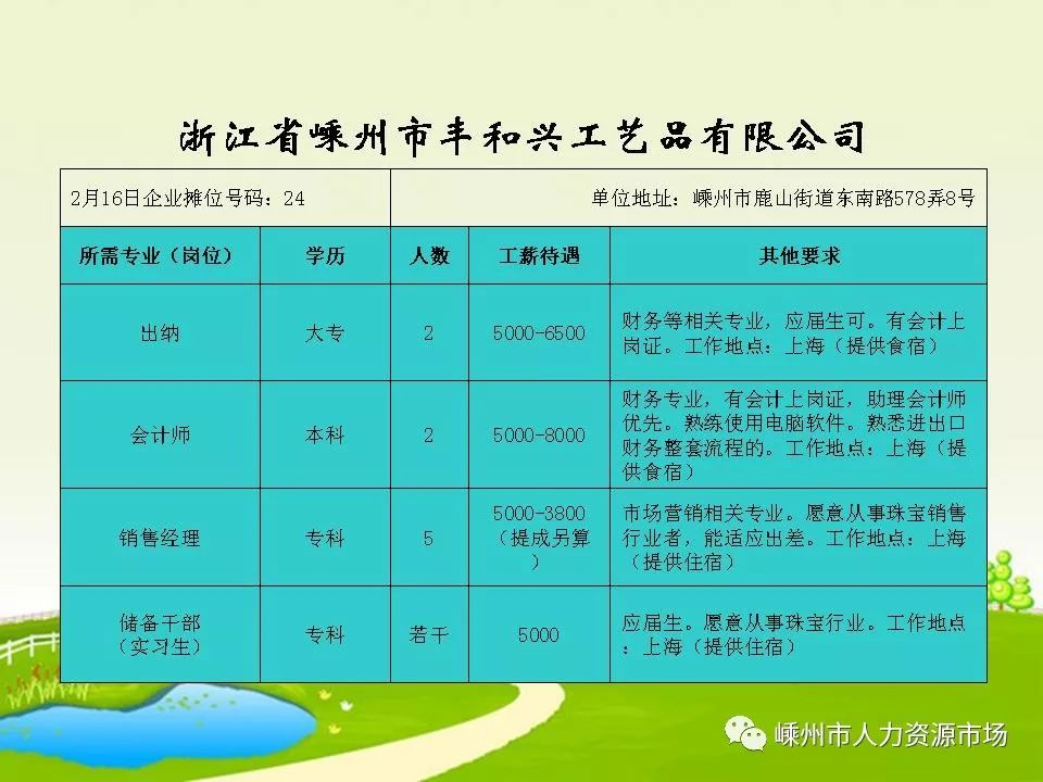 遂昌县最新招聘信息,遂昌县最新职位发布，招聘信息火热出炉！