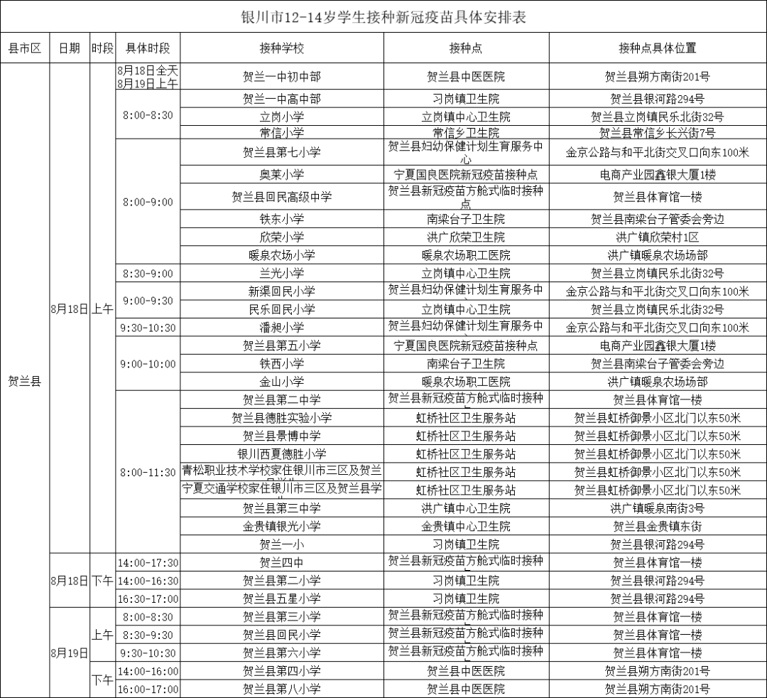 贺兰县最新干部任命,贺兰县人事变动新动向揭晓。