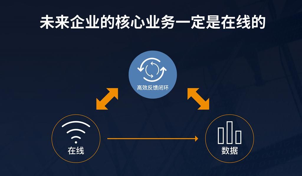 狠狠干2015最新版,全力推进2015版创新升级