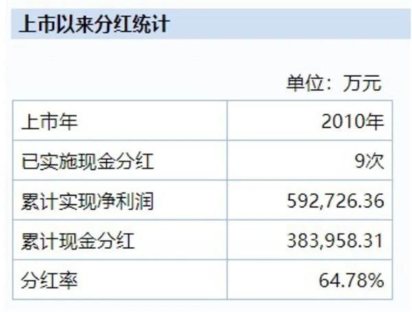 陕鼓动力最新消息,陕鼓动力最新动态引发行业关注。