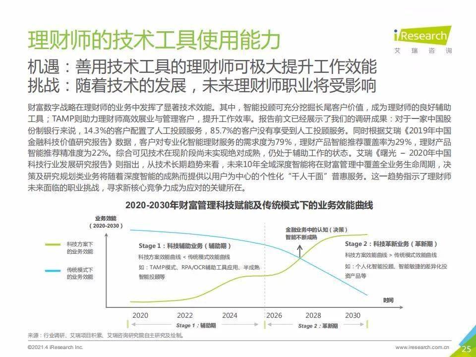 说说大全2020最新版的,“2020年度热谈宝典，全新升级版热词集锦。”