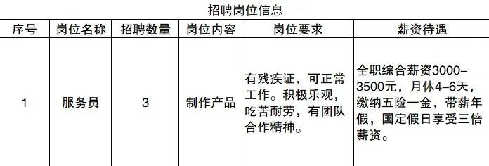 公司最新招聘信息,业界热议：企业重磅发布全新招聘资讯！