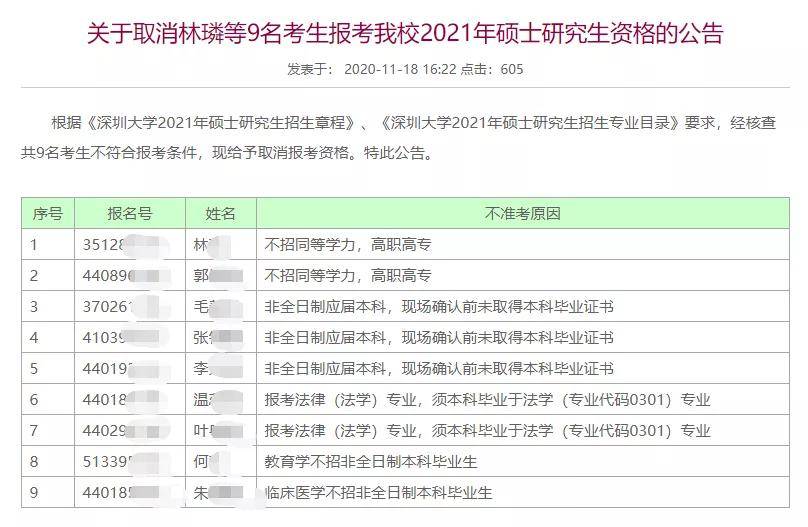 研究生不扫雪取消奖学金？学校回应,研究生因未扫雪遭取消奖学金？官方答复出炉