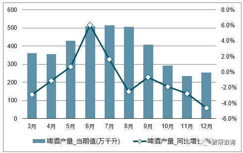 最新赚钱项目,当红投资风口，热门盈利新趋势。