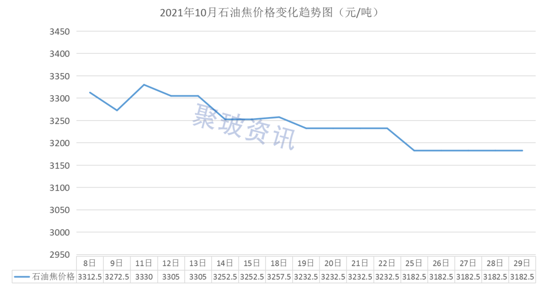 玻璃行情最新价格行情,实时追踪：玻璃市场最新价格动态揭晓