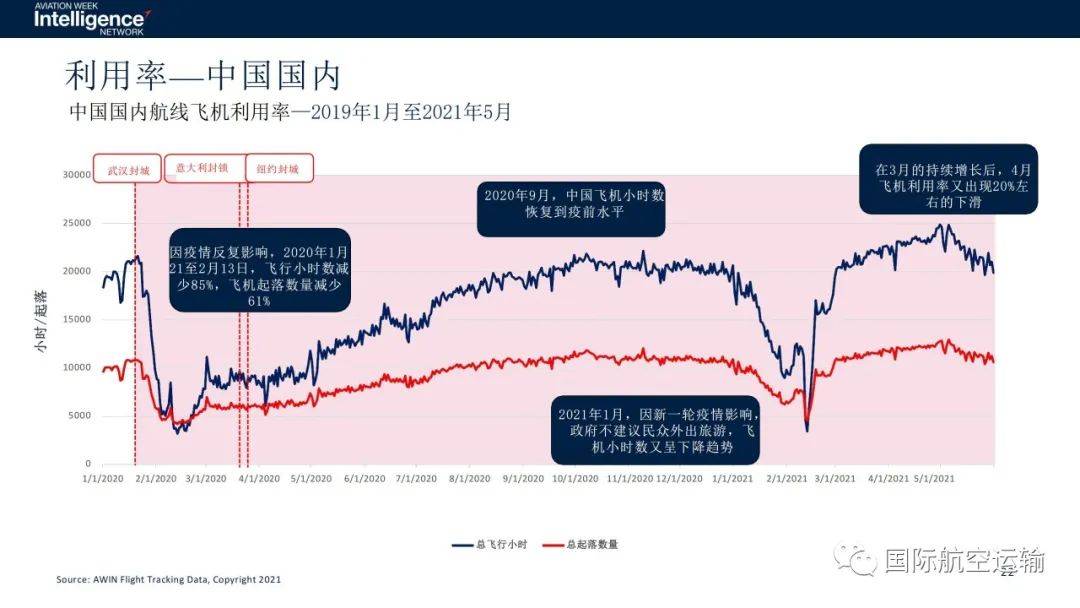 美国疫情最新报道,美国疫情动态追踪报道