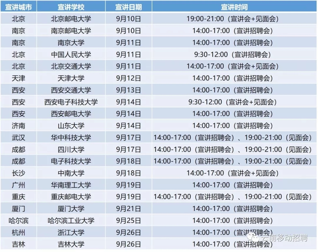 扶风最新招聘,扶风地区最新一波职位招纳火热进行中！