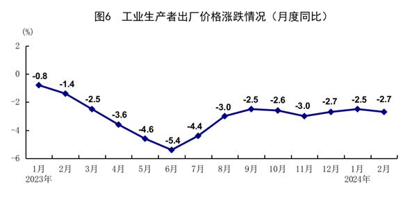 最新国民经济行业分类,最新发布的国民经济行业分类标准全面升级。