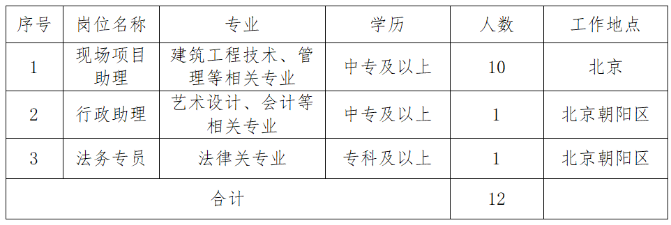 通州台湖最新招聘信息,“聚焦通州台湖，新鲜招聘资讯速递！”