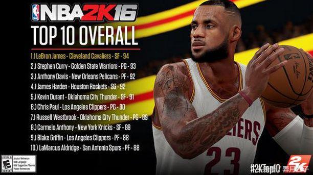 nba2k12最新名单,NBA2K12最新球员阵容大揭秘