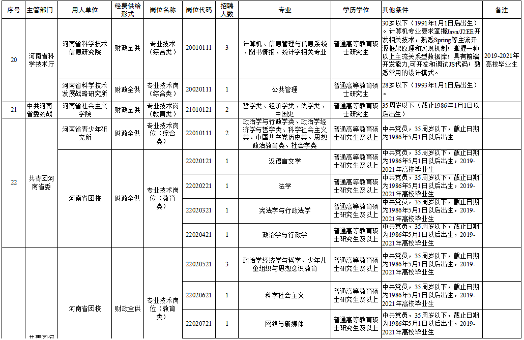 安宁护士最新招聘信息,最新发布，安宁护士职位招聘火热进行中。