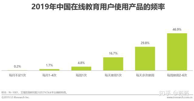 最新的营销模式,前沿营销策略揭秘