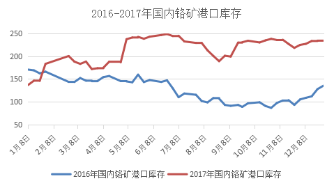 钢铁最新走势行情,钢材市场最新动态解析