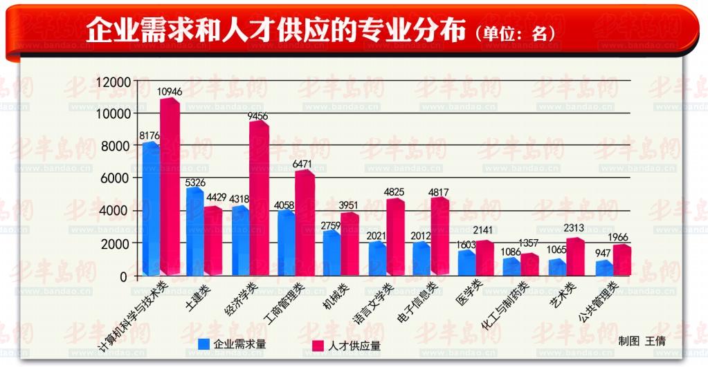 徐州最新招聘信息,徐州就业市场活力涌现，最新岗位资讯纷呈。