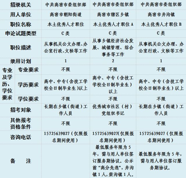 高密招工最新信息,高密招聘资讯速递，新鲜岗位快报。