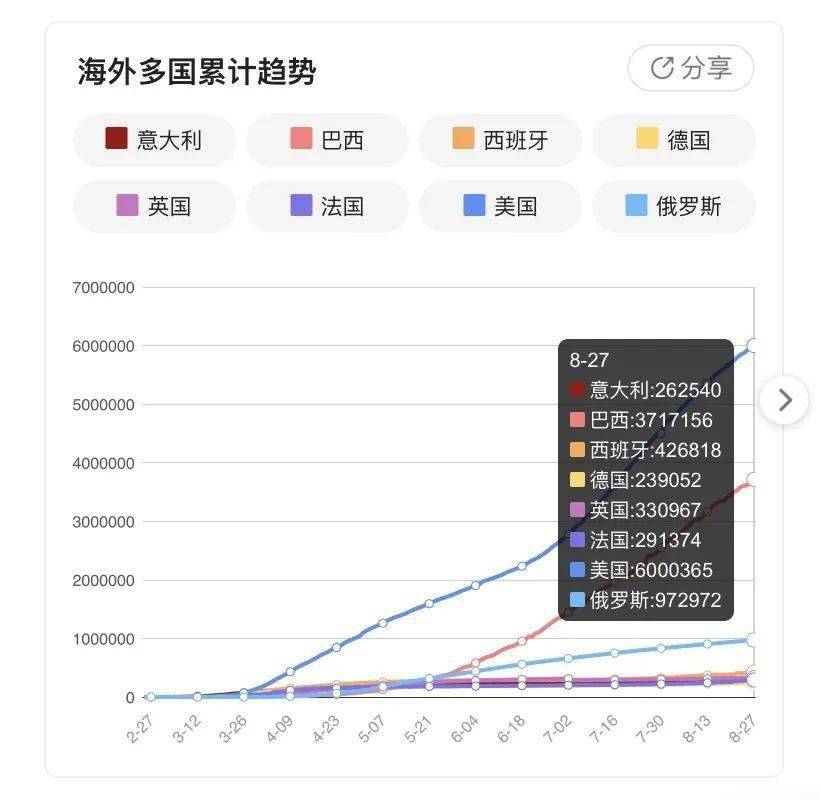 东北疫情最新消息,东北疫情最新动态持续更新。