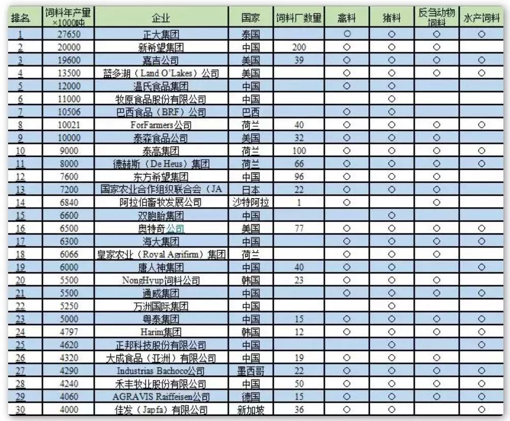 最新大型网游排行榜,业界热议：最新顶尖网游榜单揭晓