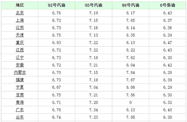 松原最新消息今天,今日松原资讯速递