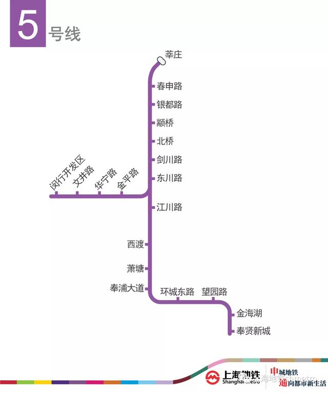 最新上海地铁线路图,全面升级版上海地铁线路图新鲜出炉！